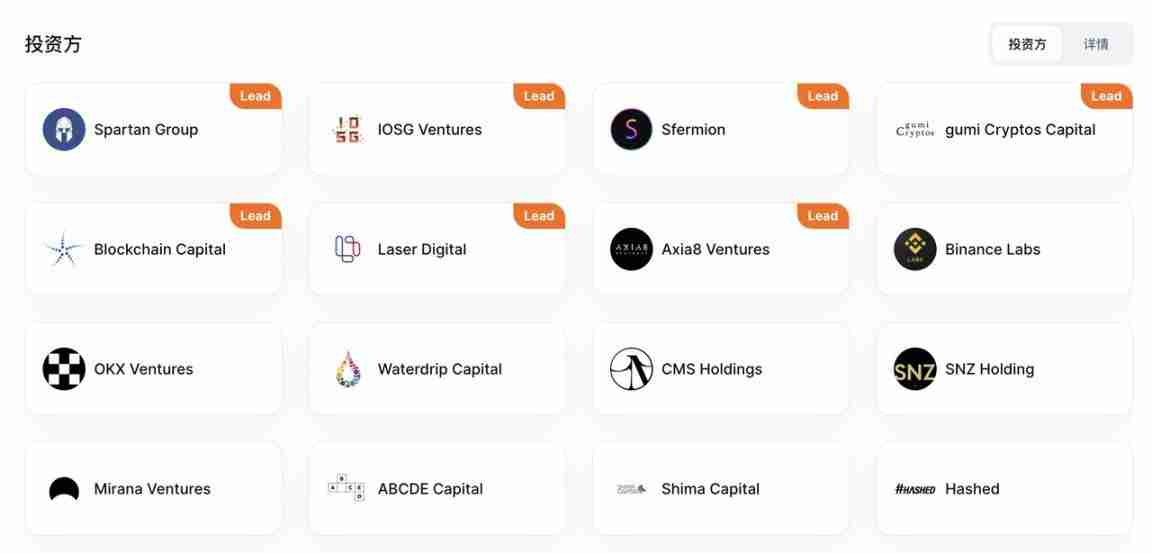 发币在即,浅聊“链上微策略”Solv Protocol